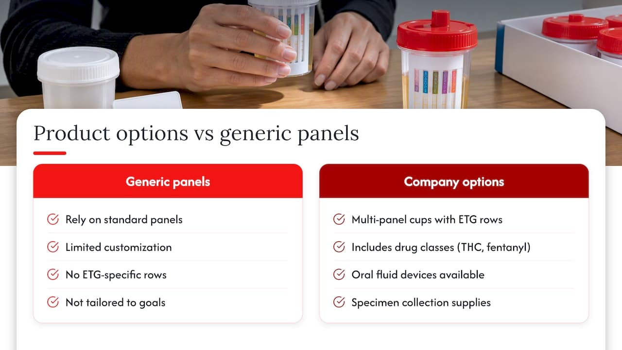 Where RapidTestCup fits into alcohol testing programs — overview diagram