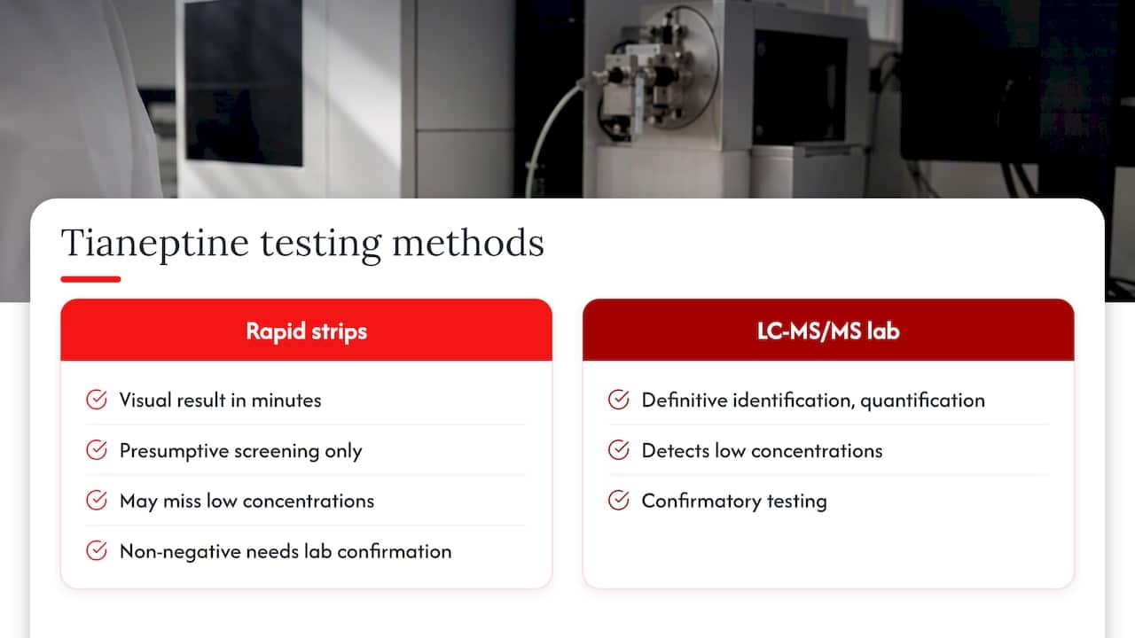 Rapid tianeptine screening compared with LC-MS/MS confirmation