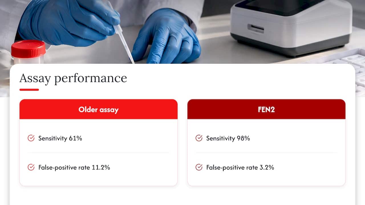 Older assay and FEN2 performance compared