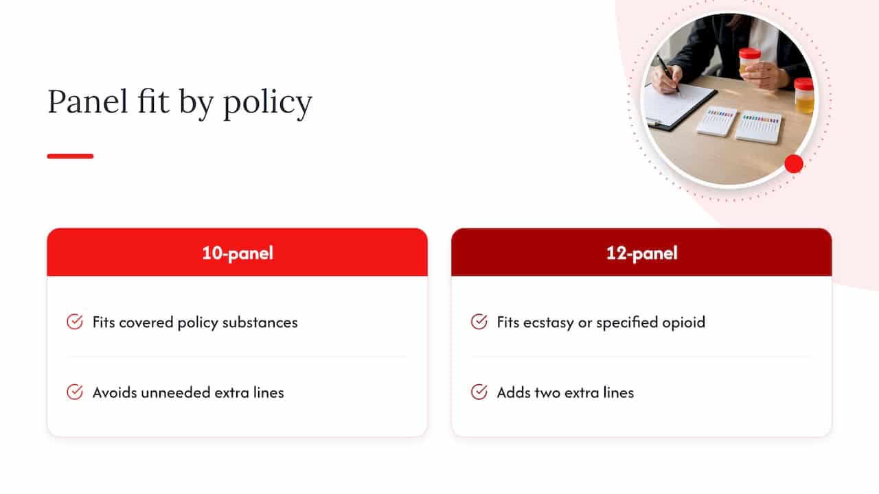How policy substance lists guide panel choice