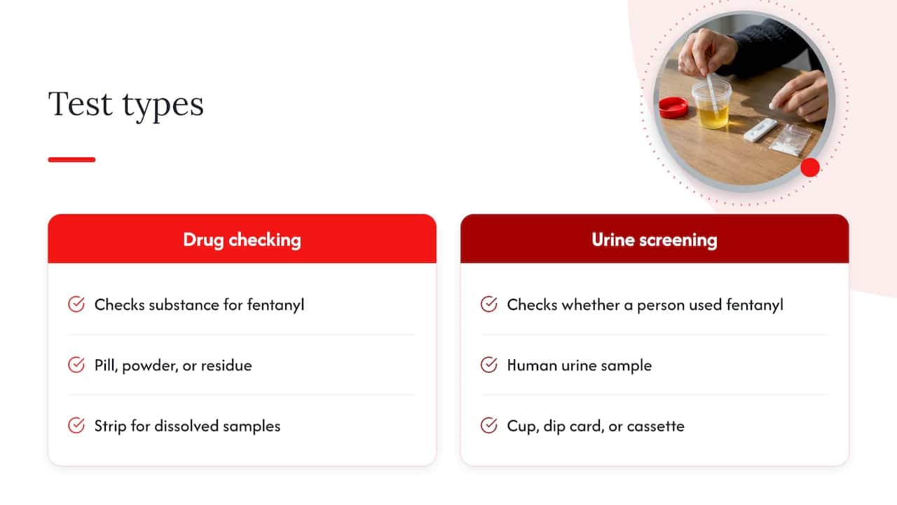 Two different tests with two different jobs — overview diagram